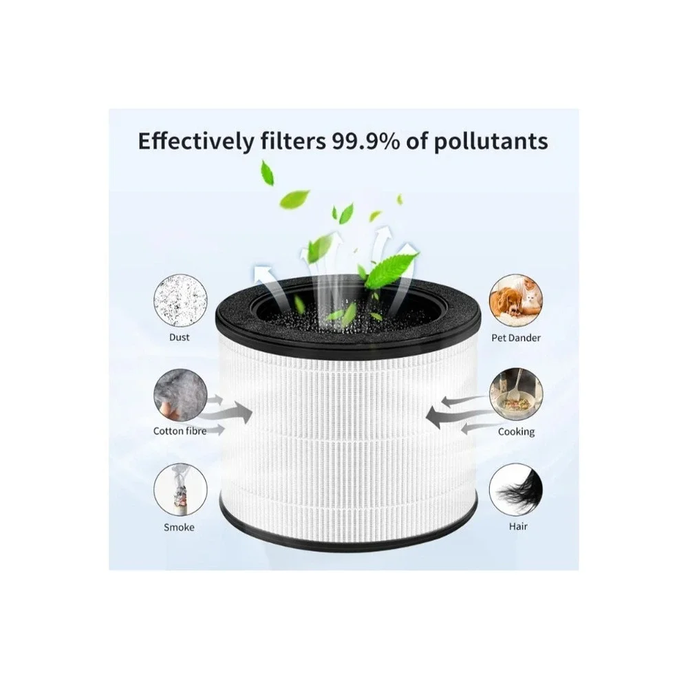 PuriCare 360 Replacement Filter Compatible with LG PuriCare 360 (H13 True HEPA)